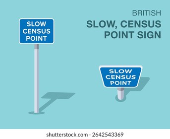 Regras de regulação do tráfego. Sinal de estrada britânico isolado, "lento, ponto de censo". Vista frontal e superior. Modelo de ilustração de vetor plano.