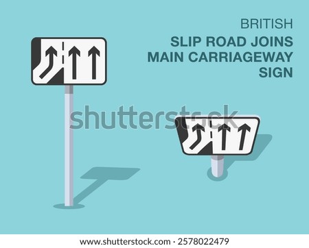Traffic regulation rules. Isolated British "slip road joins main carriageway" road sign. Front and top view. Flat vector illustration template.