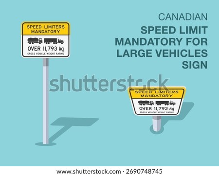 Traffic regulation rules. Isolated canadian "speed limit mandatory for large vehicles" road sign. Front and top view. Flat vector illustration template.