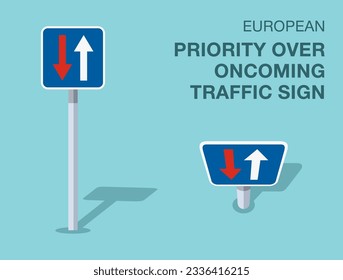 Traffic regulation rules. Isolated european priority over oncoming traffic sign. Front and top view. Flat vector illustration template.
