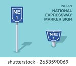 Traffic regulation rules. Isolated indian "national expressway marker" road sign. Front and top view. Flat vector illustration template.