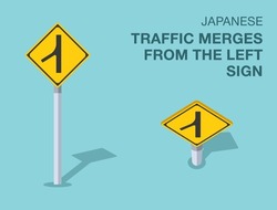 Traffic regulation rules. Isolated japanese "traffic merges from the left" road sign. Front and top view. Flat vector illustration template.