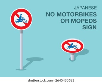Regras de regulação do tráfego. Sinal de estrada japonês isolado "sem motocicletas ou ciclomotores". Vista frontal e superior. Modelo de ilustração de vetor plano.