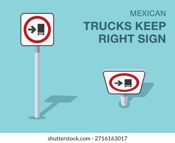 Normas de regulación del tráfico. Señal de tránsito mexicana aislada "los camiones se mantienen a la derecha". Vista frontal y superior. Plantilla de Ilustración vectorial plana.
