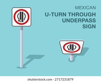 Regras de regulação do tráfego. Sinal de estrada mexicano "u-turn through underpass" isolado. Vista frontal e superior. Modelo de ilustração de vetor plano.