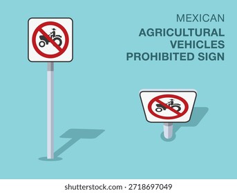 Normas de regulación del tráfico. Señal de tránsito "prohibida" mexicana aislada. Vista frontal y superior. Plantilla de Ilustración vectorial plana.