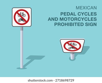 Vorschriften zur Verkehrsregelung. mexikanisches Straßenschild "Pedale und Motorräder verboten". Vorder- und Draufsicht. Flache Vektorgrafik-Vorlage.
