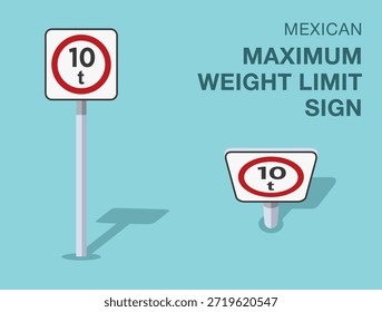 Regras de regulação do tráfego. Símbolo mexicano isolado de "limite máximo de peso". Vista frontal e superior. Modelo de ilustração de vetor plano.