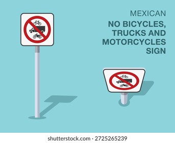 Vorschriften zur Verkehrsregelung. mexikanisches Straßenschild "keine Fahrräder, Lastwagen und Motorräder". Vorder- und Draufsicht. Flache Vektorgrafik-Vorlage.