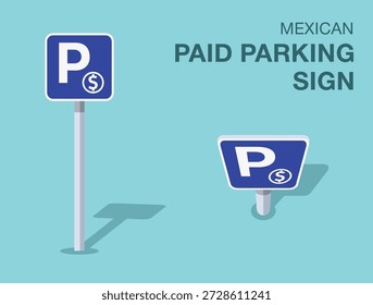 Vorschriften zur Verkehrsregelung. Abgeschlossenes mexikanisches "gebührenpflichtiges Parken"-Straßenschild. Vorder- und Draufsicht. Flache Vektorgrafik-Vorlage.