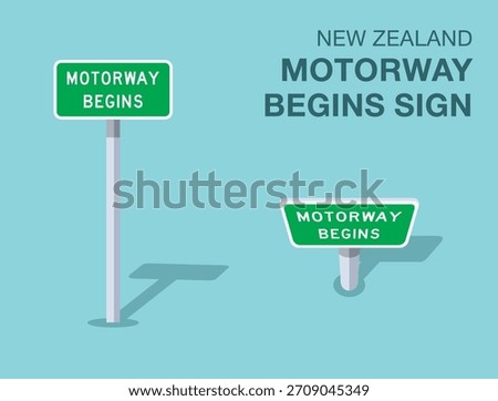Traffic regulation rules. Isolated New Zealand "motorway begins" road sign. Front and top view. Flat vector illustration template.