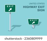 Traffic regulation rules. Isolated United States highway exit sign. Front and top view. Flat vector illustration template.