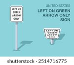 Traffic regulation rules. Isolated United States "left on green arrow only" road sign. Front and top view. Flat vector illustration template.