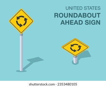 Traffic regulation rules. Isolated United States roundabout ahead sign. Front and top view. Flat vector illustration template.