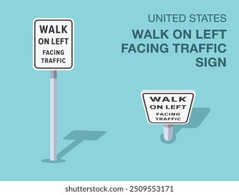 Traffic regulation rules. Isolated United States "walk on left, facing traffic" road sign. Front and top view. Flat vector illustration template.