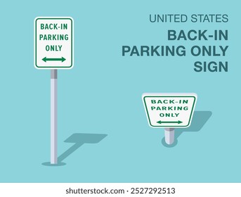 Traffic regulation rules. Isolated United States "back-in parking only" road sign. Front and top view. Flat vector illustration template.