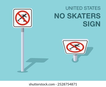 Traffic regulation rules. Isolated United States "no skaters" road sign. Front and top view. Flat vector illustration template.