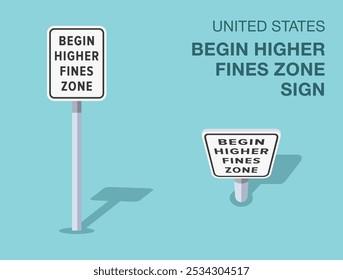 Normas de regulación del tráfico. Aislado Estados Unidos "comienzan más altas multas zona" señal de tráfico. Vista frontal y superior. Plantilla de Ilustración vectorial plana.