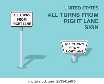 Regras de regulação do tráfego. Sinal de estrada isolado dos Estados Unidos "tudo vira da pista direita". Vista frontal e superior. Modelo de ilustração de vetor plano.