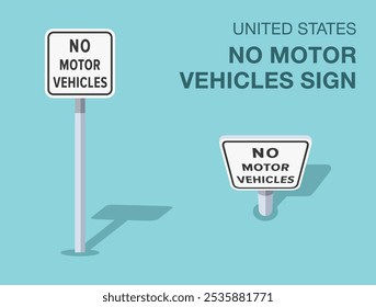 Traffic regulation rules. Isolated United States "no motor vehicles" road sign. Front and top view. Flat vector illustration template.