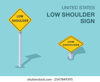 Traffic regulation rules. Isolated United States "low shoulder" road sign. Front and top view. Flat vector illustration template.