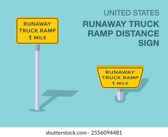 Traffic regulation rules. Isolated United States "runaway truck ramp 1 mile" road sign. Front and top view. Flat vector illustration template.