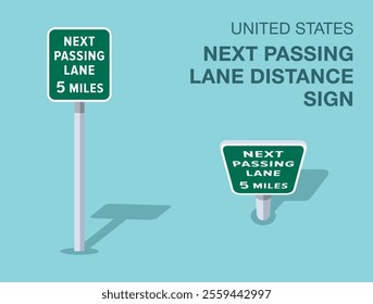 Traffic regulation rules. Isolated United States 'next passing lane distance' road sign. Front and top view. Flat vector illustration template.