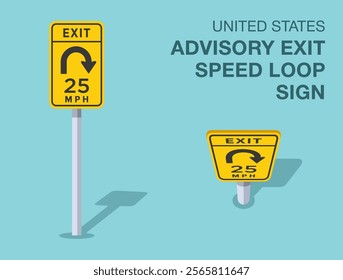 Traffic regulation rules. Isolated United States "advisory exit speed loop" road sign. Front and top view. Flat vector illustration template.