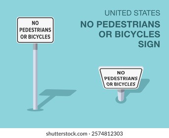 Traffic regulation rules. Isolated United States "no pedestrians or bicycles" road sign. Front and top view. Flat vector illustration template.