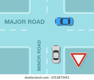 Traffic regulation rules. Major and minor road. Cross road priority. Top view. Flat vector illustration template.