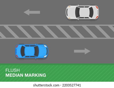 Traffic regulation rules and road marking meaning. Top view of a traffic flow on highway. Painted island or flush median road marking meaning. Flat vector illustration template.