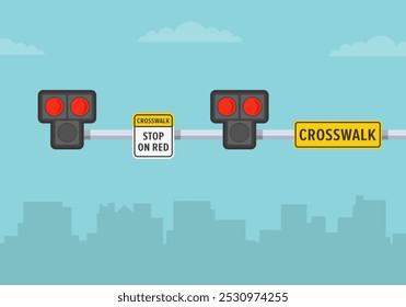 Regras e dicas de regulamentação de tráfego. Vista de perto de um sinal e baliza ativado de alta intensidade. Modelo de ilustração de vetor plano.