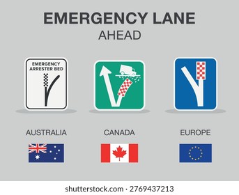 Traffic regulation rules and tips. Road sign types. 