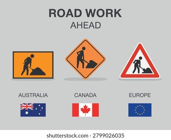 Traffic regulation rules and tips. Road sign types. 