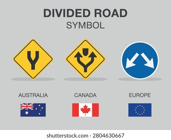 Traffic regulation rules and tips. Road sign types. 