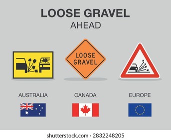 Traffic regulation rules and tips. Road sign types. 