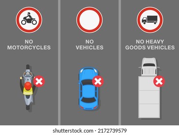Traffic regulation tips and rules. Signs and road markings meaning. "No motorcycles", "no vehicle" and "no heavy goods vehicles" sign. Top view of city road. Flat vector illustration template.