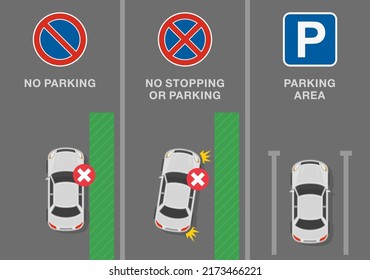 Traffic regulation tips and rules. Signs and road markings meaning. "No parking", "no stopping or parking" and "parking area" signs. Top view of city road. Flat vector illustration template.