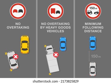 Traffic regulation tips and rules. Signs and road markings meaning. "No overtaking", "no overtaking by heavy goods vehicles" and "minimum following distance". Flat vector illustration template.