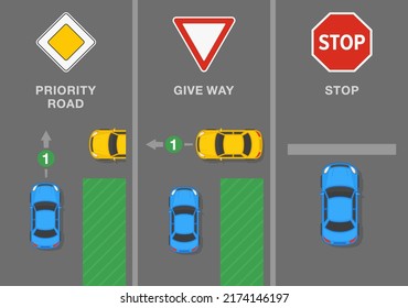 Traffic Regulation Tips Rules Signs Road Stock Vector (royalty Free 