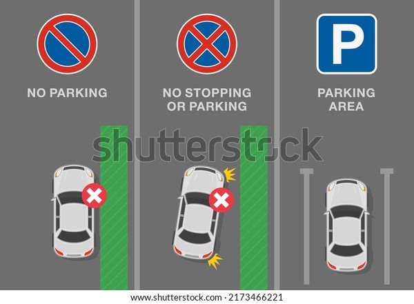 Traffic regulation tips and rules. Signs and\
road markings meaning. \