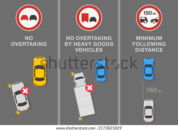 Traffic regulation tips and rules. Signs and
road markings meaning. 