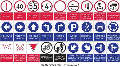 Traffic sign board warning. Warning signs are used to warn of possible dangers on the road or dangerous places on the road and to inform about the nature of the danger. 