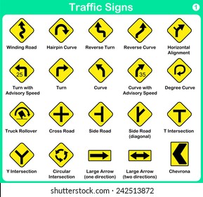 Traffic sign collection - warning road signs 