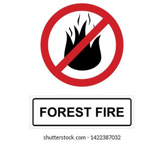 Traffic sign Forest Fire on white