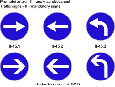 Traffic signs on slovene roads  Prometni znaki na slovenskih cestah