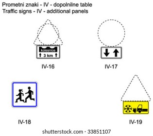 Traffic signs on slovene roads Prometni znaki na slovenskih cestah