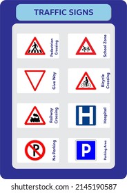 Traffic signs and signage training