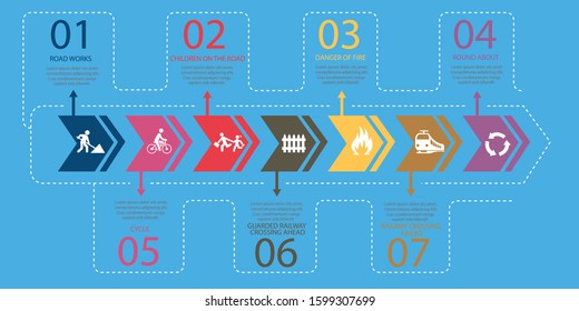 traffic signs vector.Set of road sign.Traffic-Road Sign Collection.