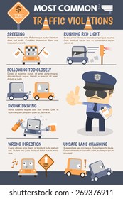 Traffic Violation Infographic